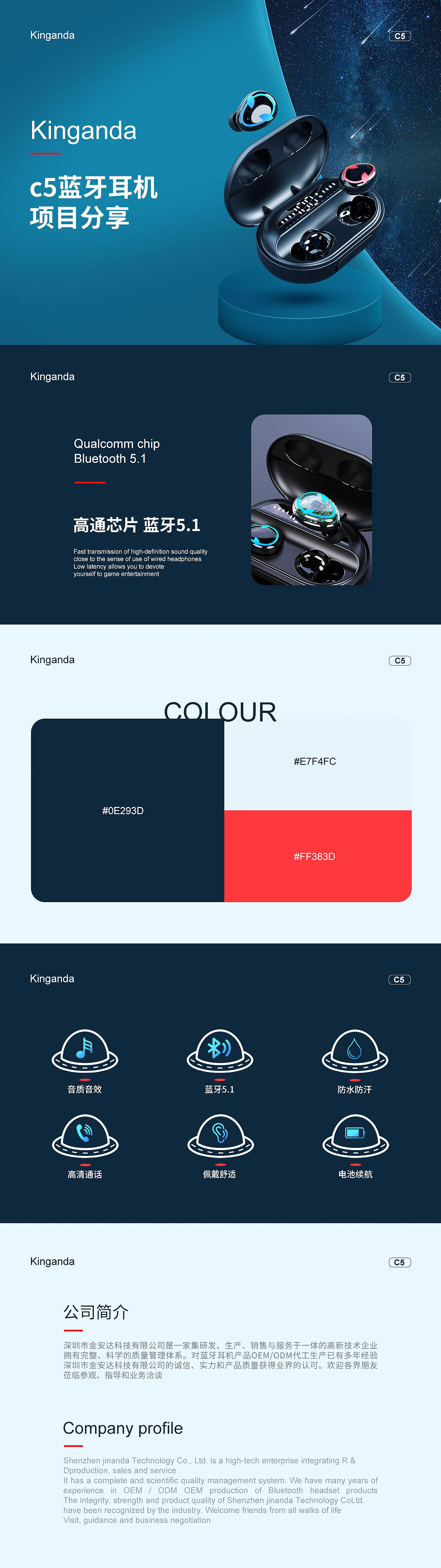 蓝牙耳机*2（图ZMjgxMTI4ODYw） - 电商 - 站酷设计师是周宇轩ya原创素材 - 站酷ZCOOL