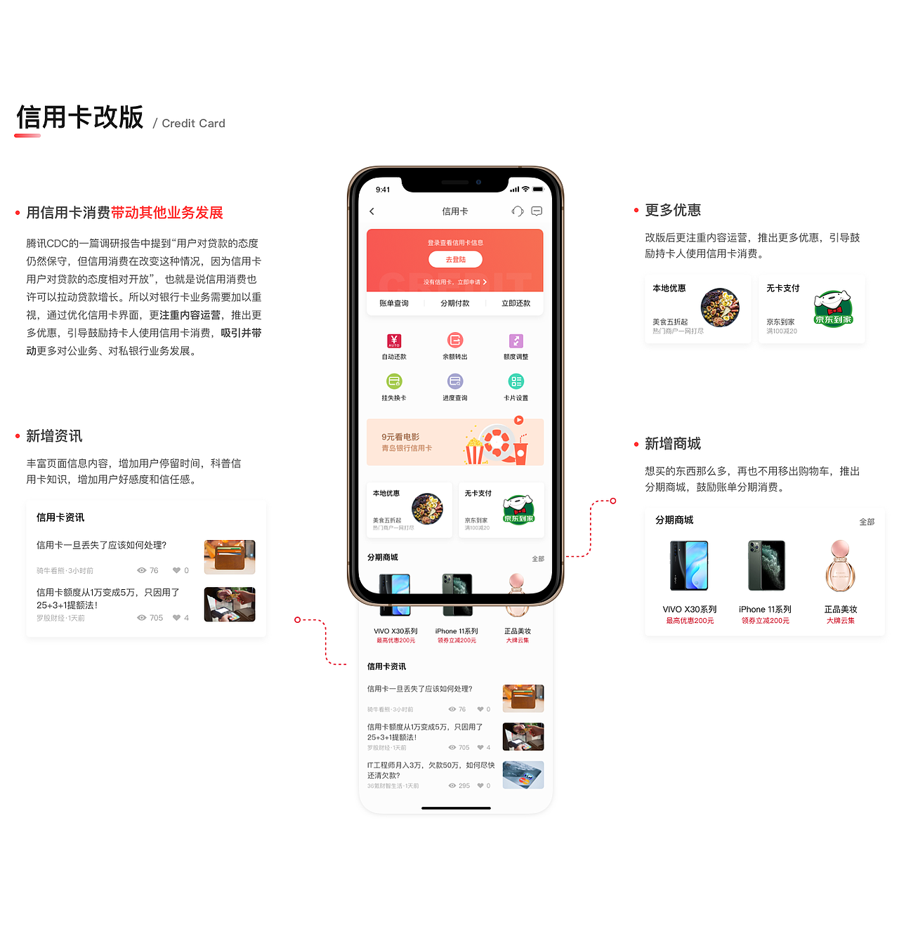 青岛银行APP改版设计与思考