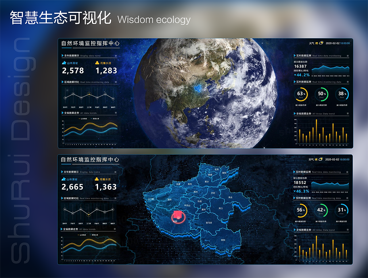 B端可视化作品合集 第一季(图ZMjYwMTc1NzA0) - 软件界面 - 站酷设计师张书睿原创素材 - 站酷ZCOOL