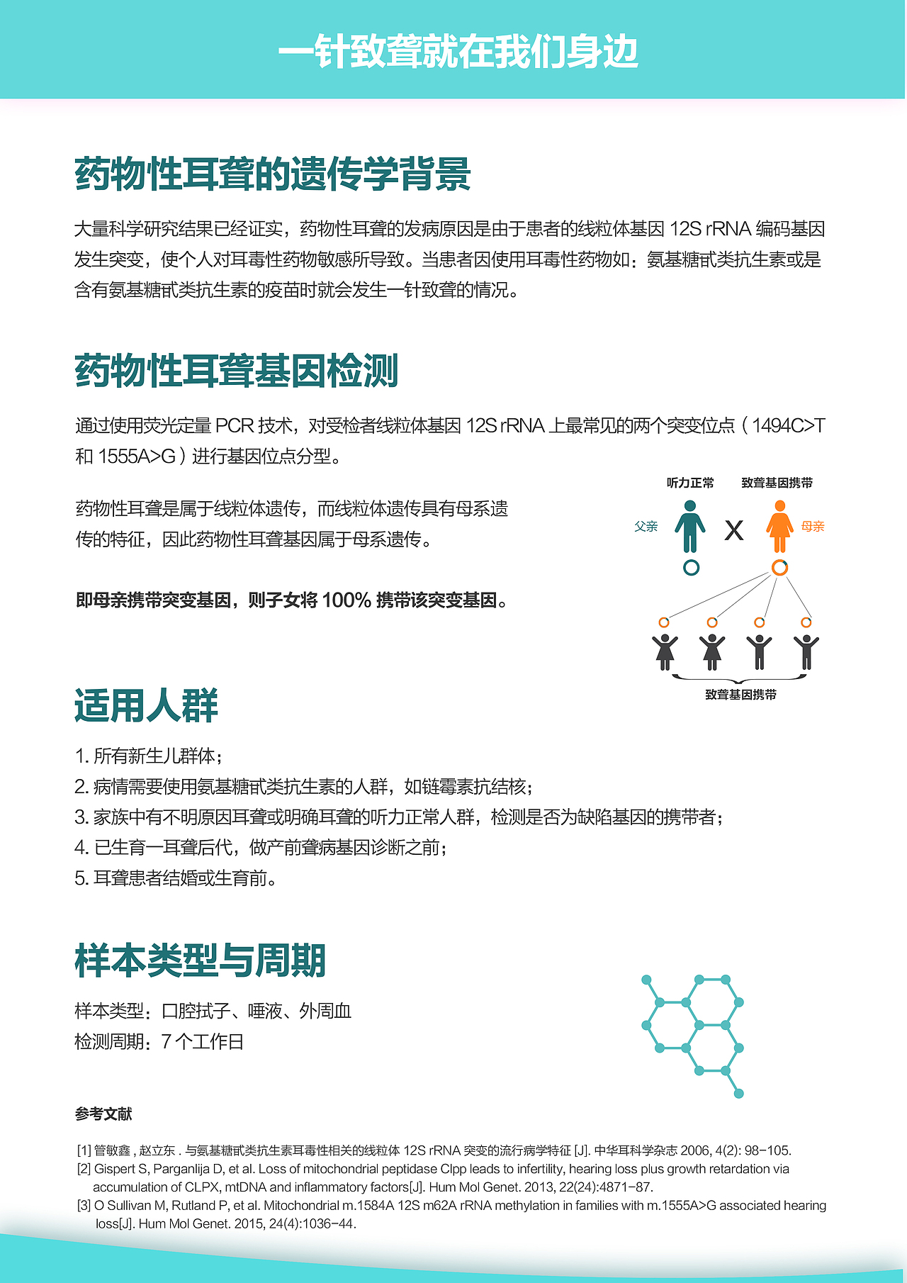 最近一些单页（致聋）（图ZMTE0MjUxMjg4） - 海报 - 站酷设计师ThankiWu原创素材 - 站酷ZCOOL