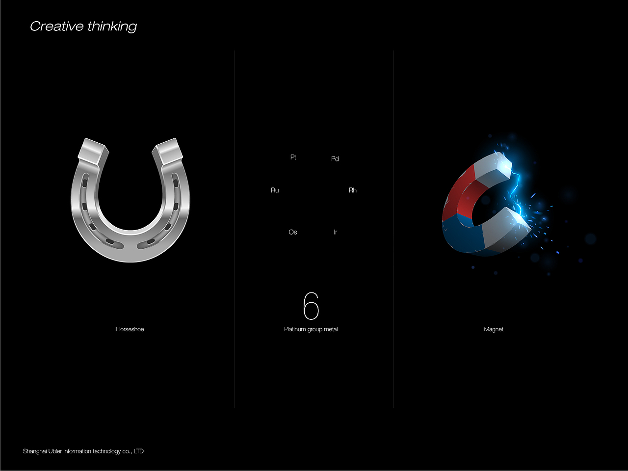 互联网信息公司品牌视觉设计|有铂乐 Ubler