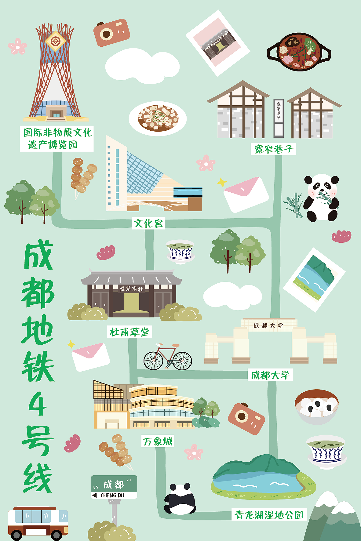 成都地铁线路系列明信片