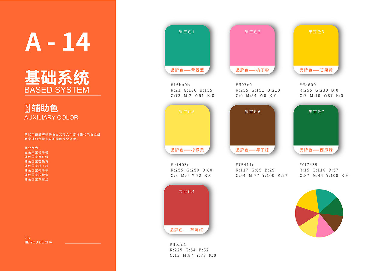 新式茶饮品牌——《解忧の茶》提案