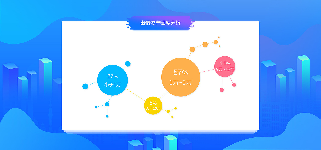 2017年 11月运营报告（图ZOTk2MTYxNDA=） - 运营设计 - 站酷设计师sunny_na原创素材 - 站酷ZCOOL