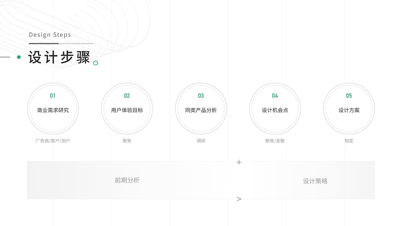 酒店智能视频系统（图ZMTgyNTI0MTgw） - 交互/UE - 站酷设计师miumiu555原创素材 - 站酷ZCOOL