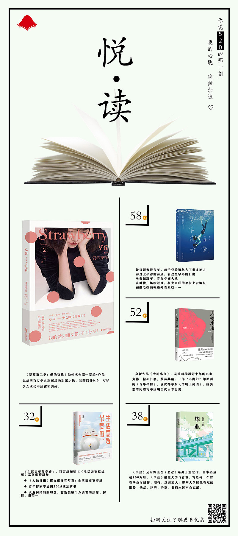 平面（图ZMTgxMTI3NzQ0） - 品牌 - 站酷设计师我五岁了鸭原创素材 - 站酷ZCOOL