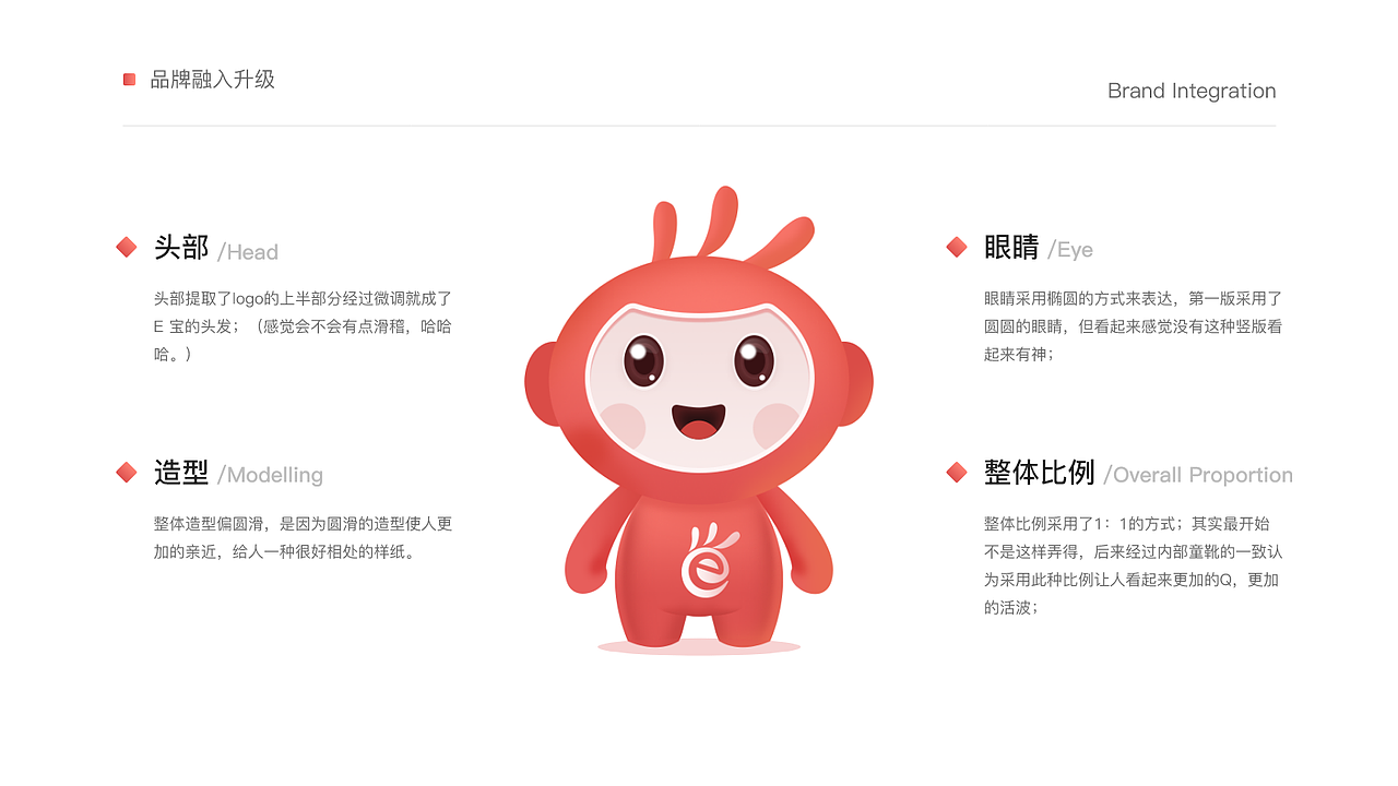 华商E家 V2.0改版