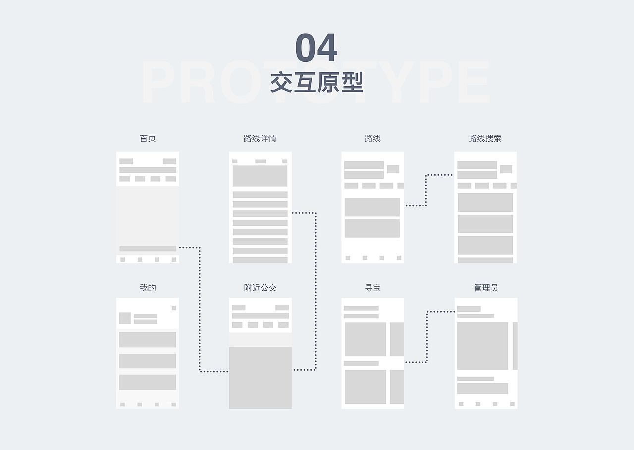 实时公交 ｜ 公交出行利器实时掌控（图ZMTU1NzUyOTcy） - APP界面 - 站酷设计师Anny96原创素材 - 站酷ZCOOL