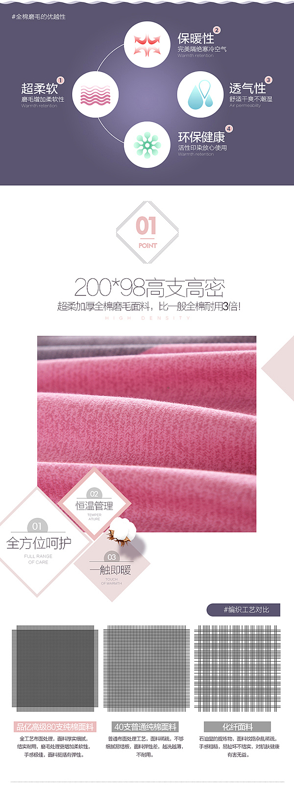 全棉磨毛四件套详情（图ZNjMxMDI1NzY=） - 电商 - 站酷设计师果派视觉设计原创素材 - 站酷ZCOOL