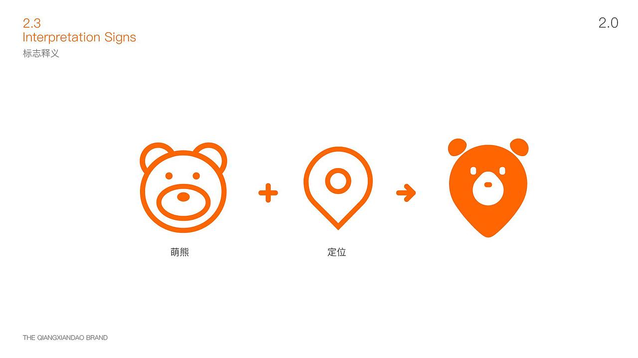 餐饮 外卖 平台 品牌 VI（图ZMTg0MDYxNTE2） - 品牌 - 站酷设计师橡果品牌设计原创素材 - 站酷ZCOOL