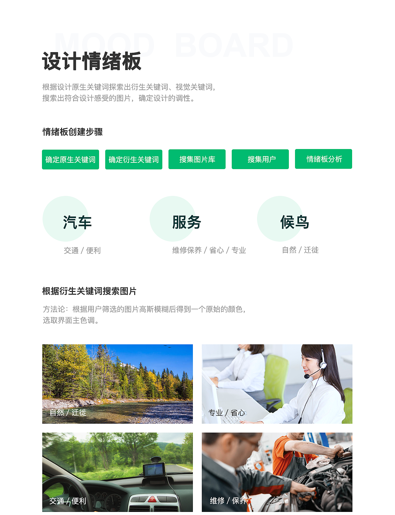 候鸟车服APP（图ZMTQ2MDk2NDA4） - APP界面 - 站酷设计师嗨小不溜原创素材 - 站酷ZCOOL