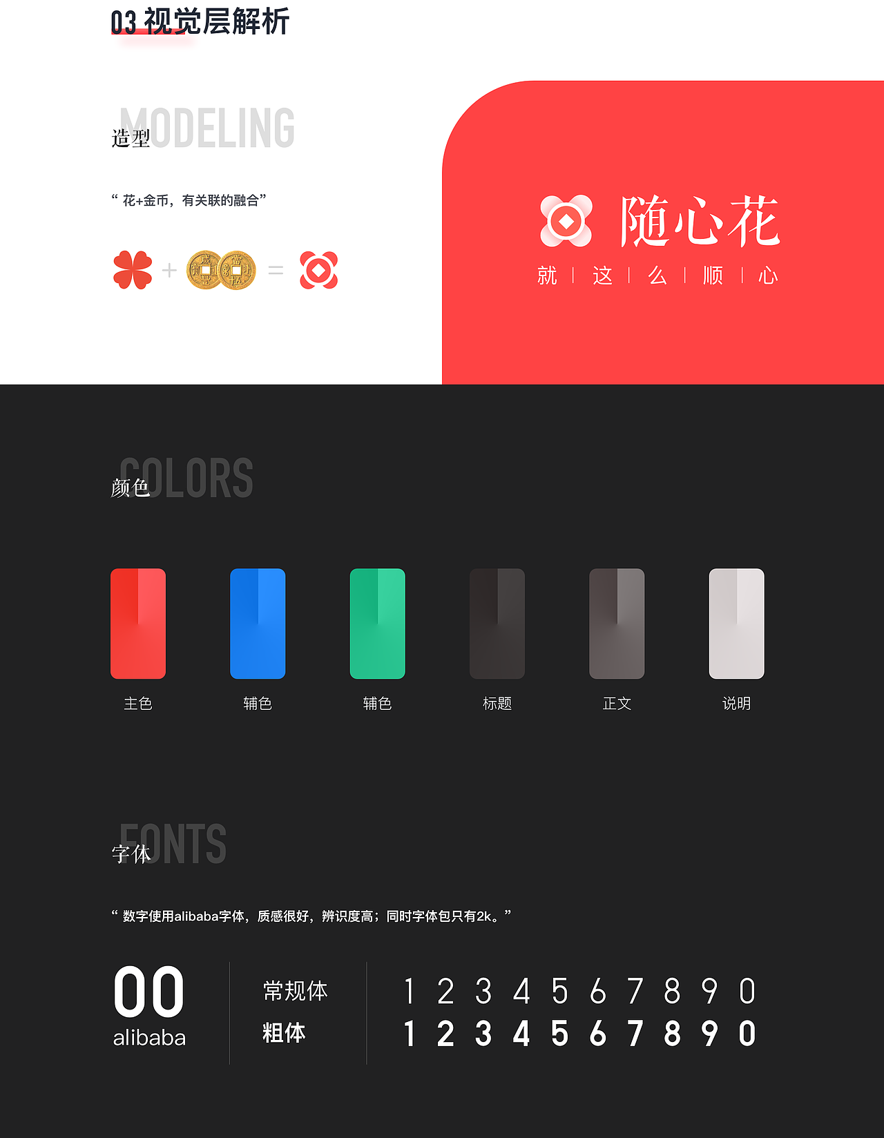 随心花金融App 理财产品APP（图ZMjg0MzU2MTcy） - APP界面 - 站酷设计师Vincen文森原创素材 - 站酷ZCOOL