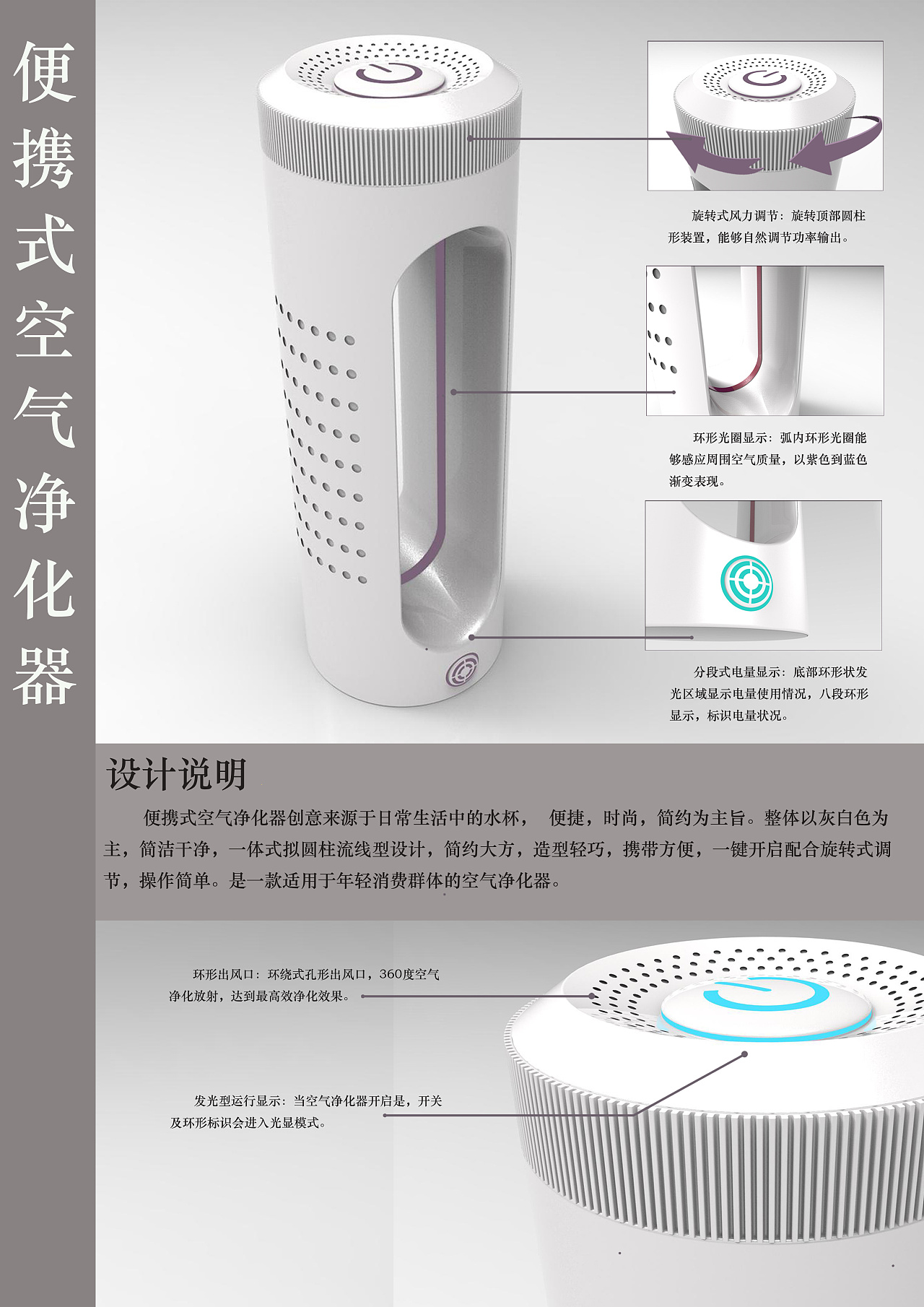 便携式空气净化器便携式空气净化器真的有用吗