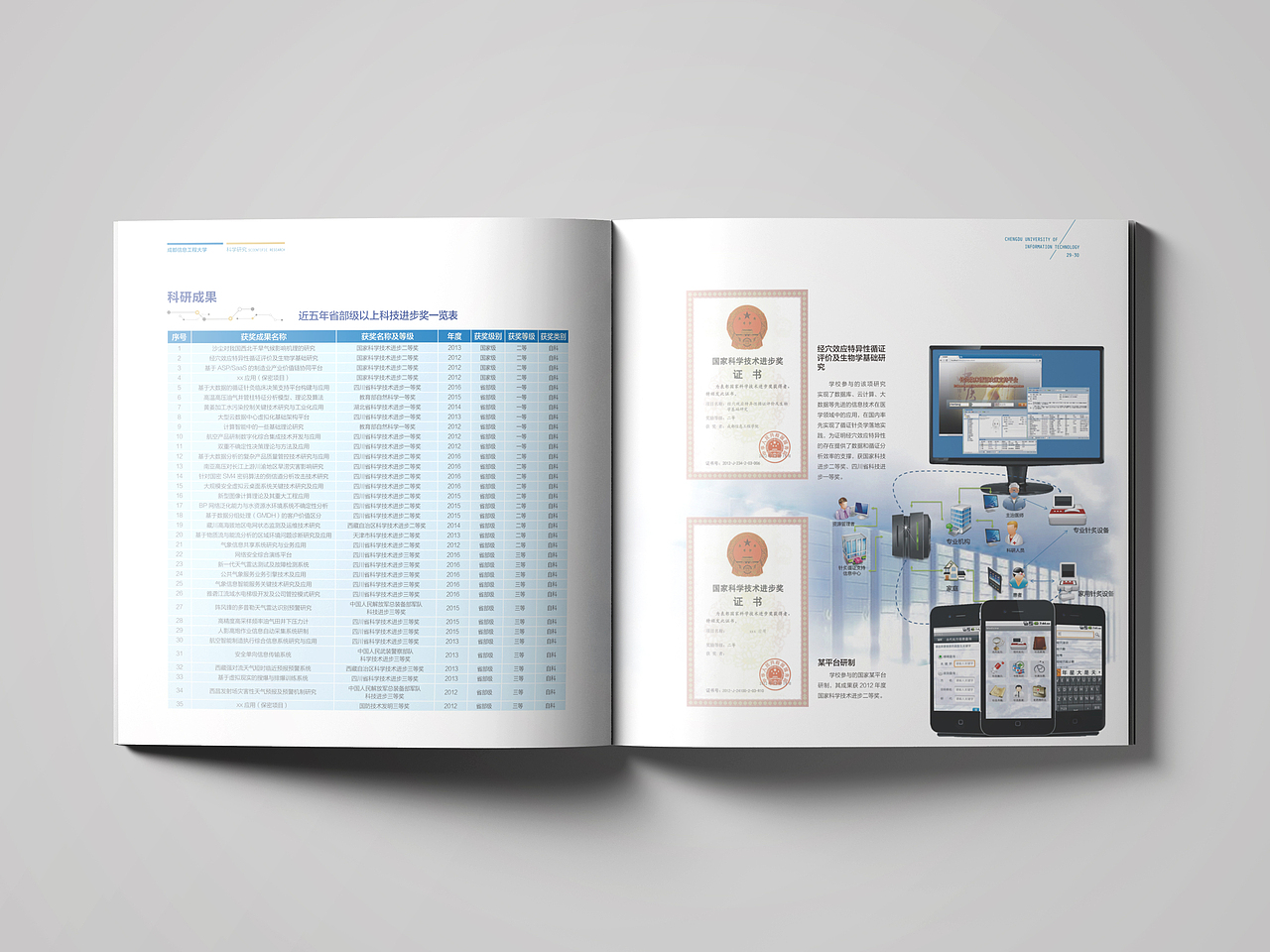 高校形象宣传画册（图ZMTU5NjQyODIw） - 书籍/画册 - 站酷设计师横撇竖捺原创素材 - 站酷ZCOOL