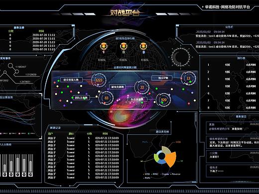 CTF对战平台页面设计