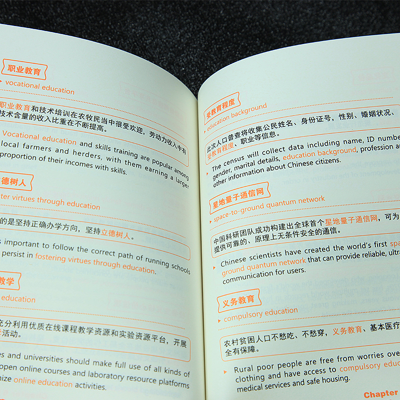 书籍装帧——《英汉热词点津》（图ZMjY5MTU5NzY0） - 书籍/画册 - 站酷设计师八月松子原创素材 - 站酷ZCOOL