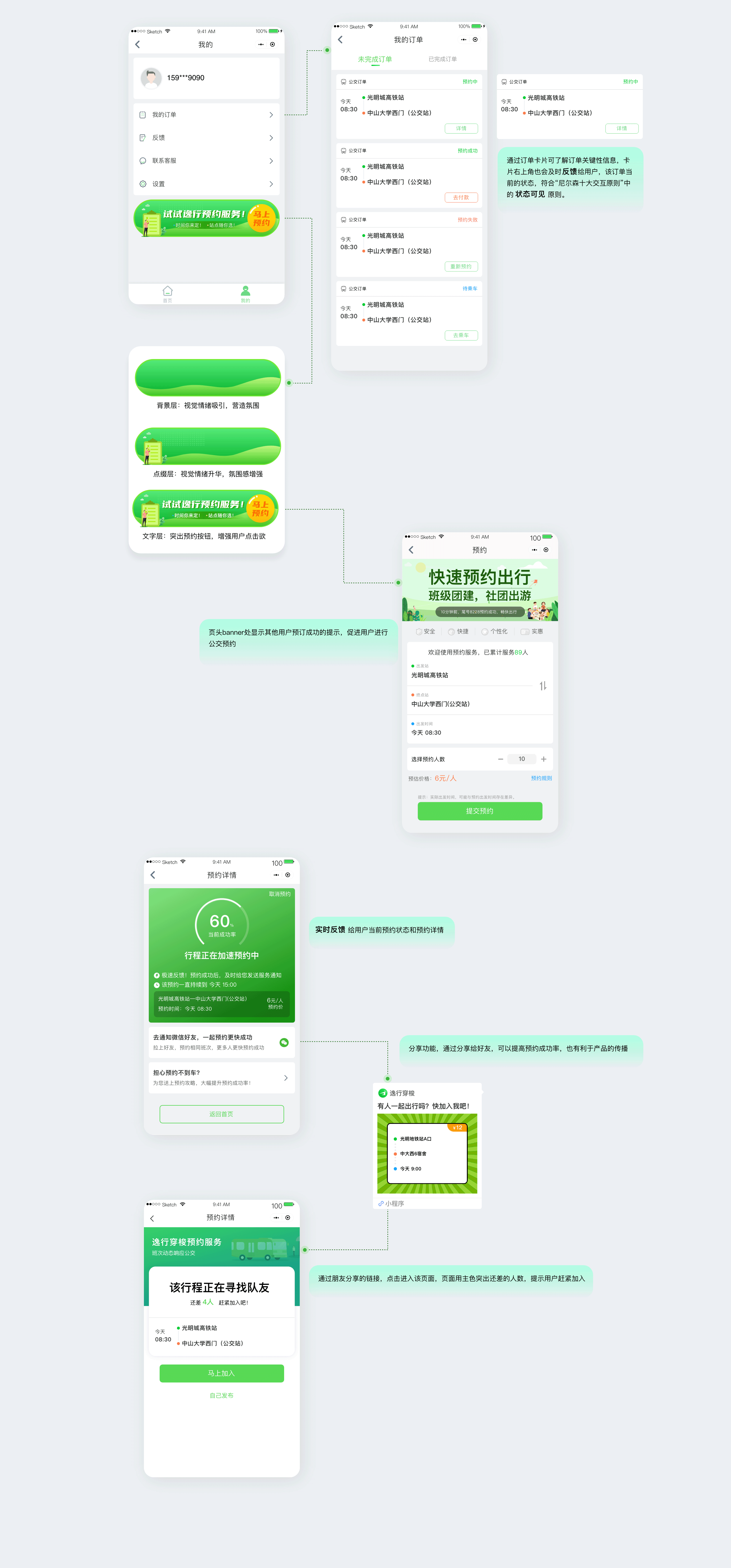 逸行穿梭（图ZMjg3MzU2NjU2） - APP界面 - 站酷设计师条条与框框原创素材 - 站酷ZCOOL