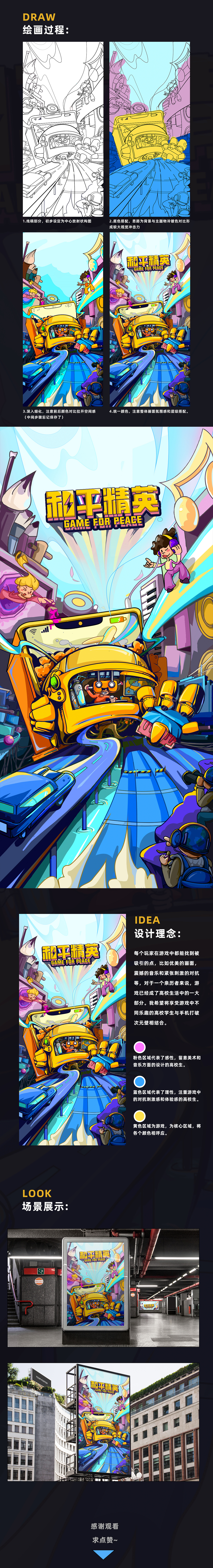 「高校精英 未来由我」和平精英高校文化创意海报设计（图ZMjc1ODM4NzY4） - 宣传物料 - 站酷设计师香椿焯鸡蛋原创素材 - 站酷ZCOOL