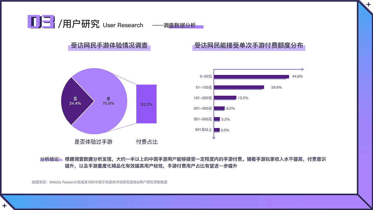 《15度星球》—款星球养成游戏app