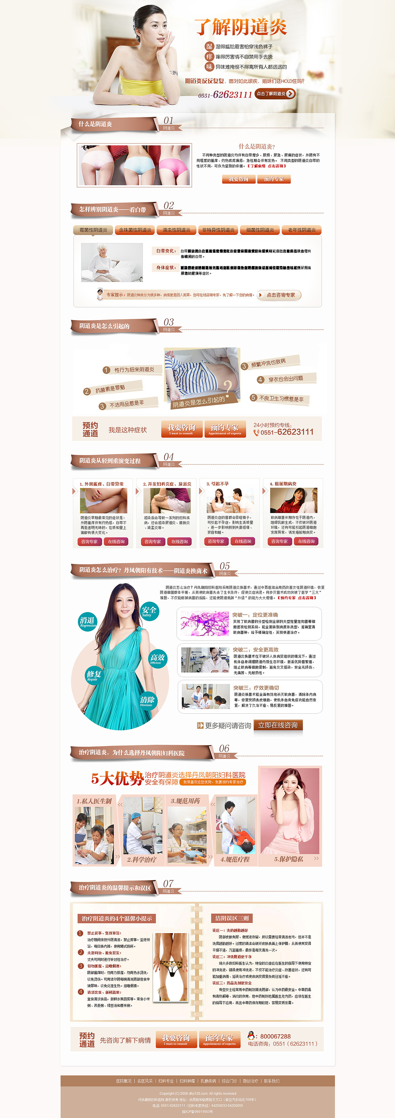 医疗部分专题集合