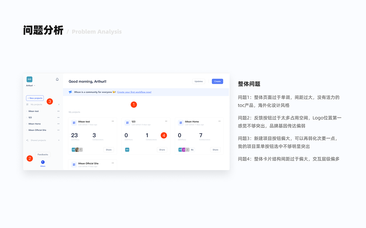 iMean产品测试题：工作台改版体验设计（图ZMzE5MjU2MDc2） - 交互/UE - 站酷设计师StructY原创素材 - 站酷ZCOOL