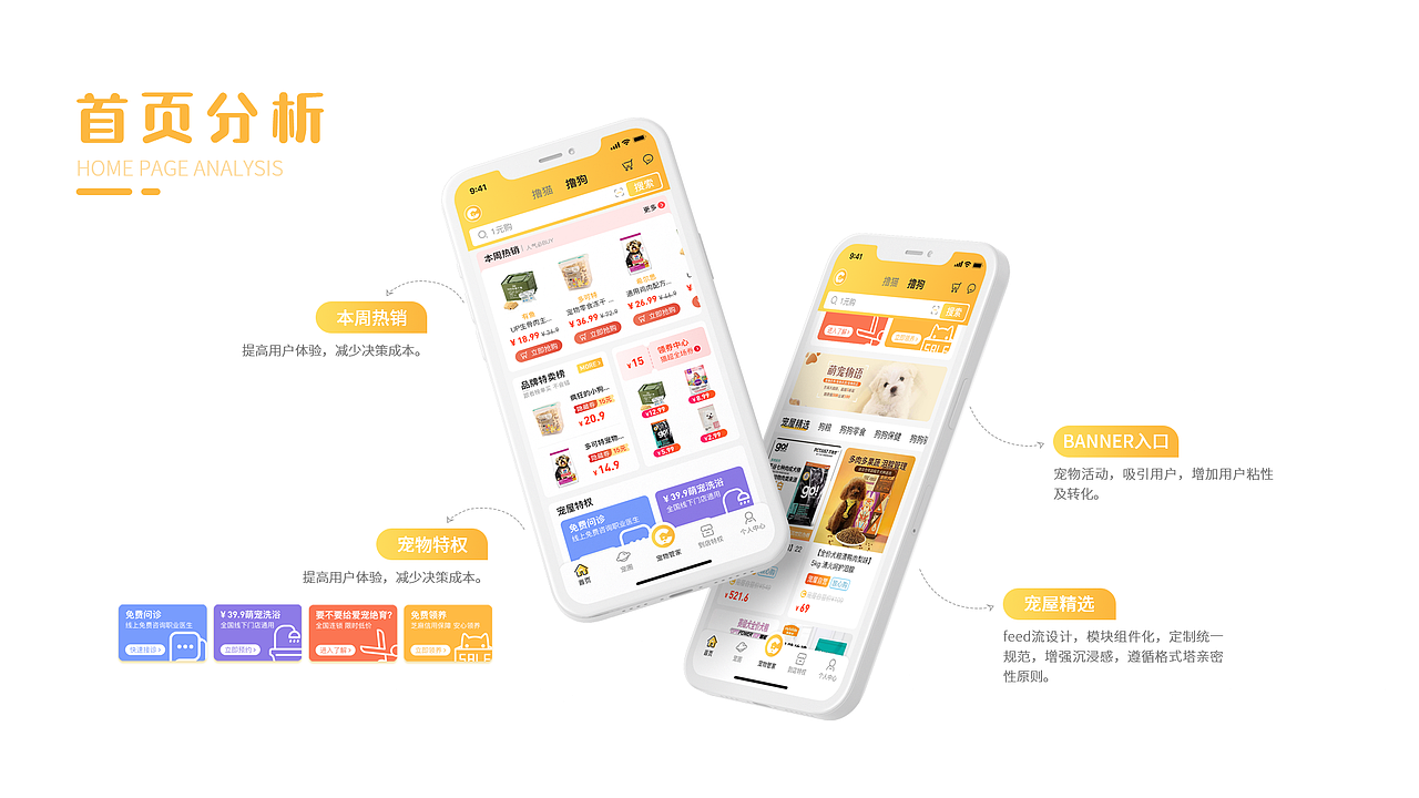 宠屋app设计（图ZMzEzOTQ4NDc2） - APP界面 - 站酷设计师FT淋漓原创素材 - 站酷ZCOOL