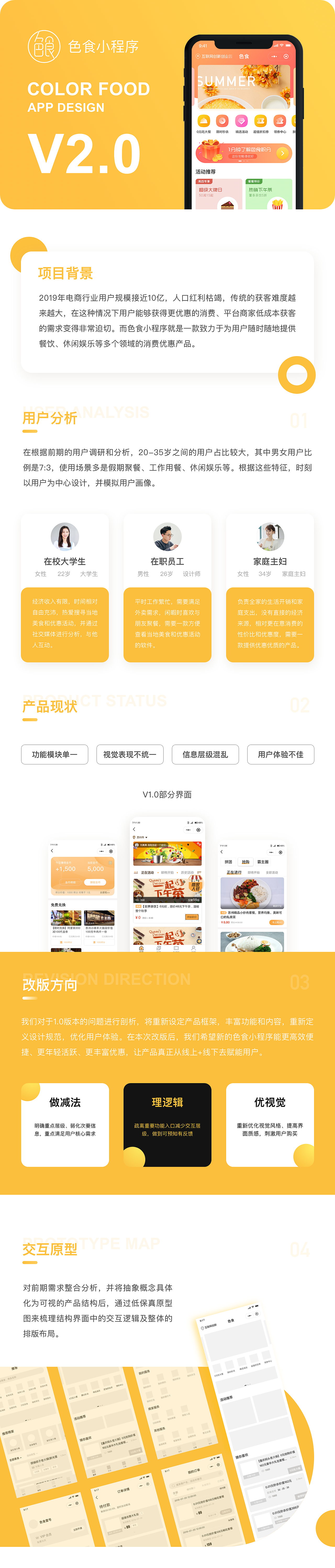 2020年作品集（图ZMjI5NzQ3MTEy） - 软件界面 - 站酷设计师雪乃设计原创素材 - 站酷ZCOOL