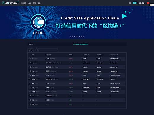 Sotoken区块链交易平台