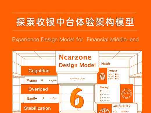 探索收银中台的体验架构模型