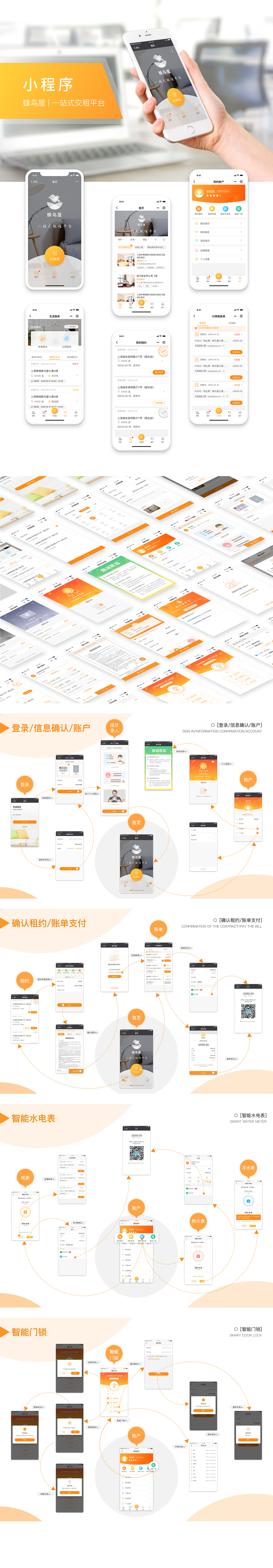UI-公众号/小程序页面（图ZMjA2NDc0OTQw） - APP界面 - 站酷设计师沐16原创素材 - 站酷ZCOOL