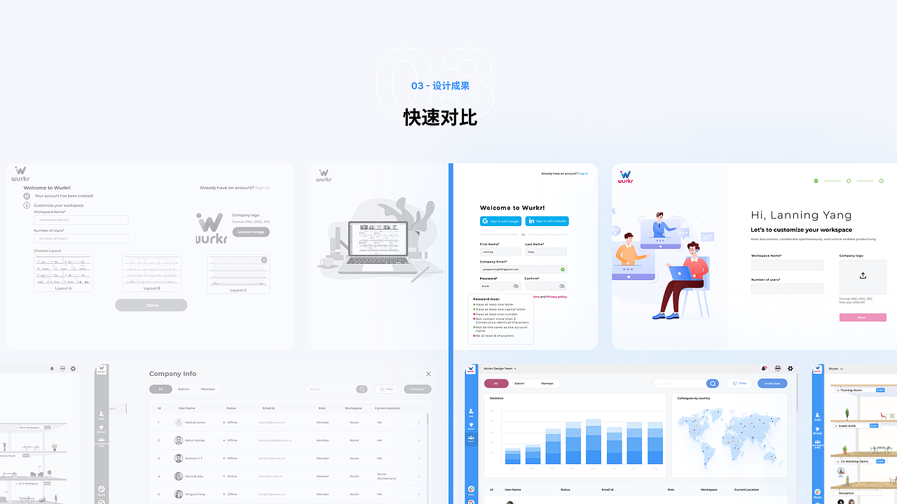 2022年作品集（图ZMzA4NDIzMzQw） - 交互/UE - 站酷设计师Laineyy原创素材 - 站酷ZCOOL
