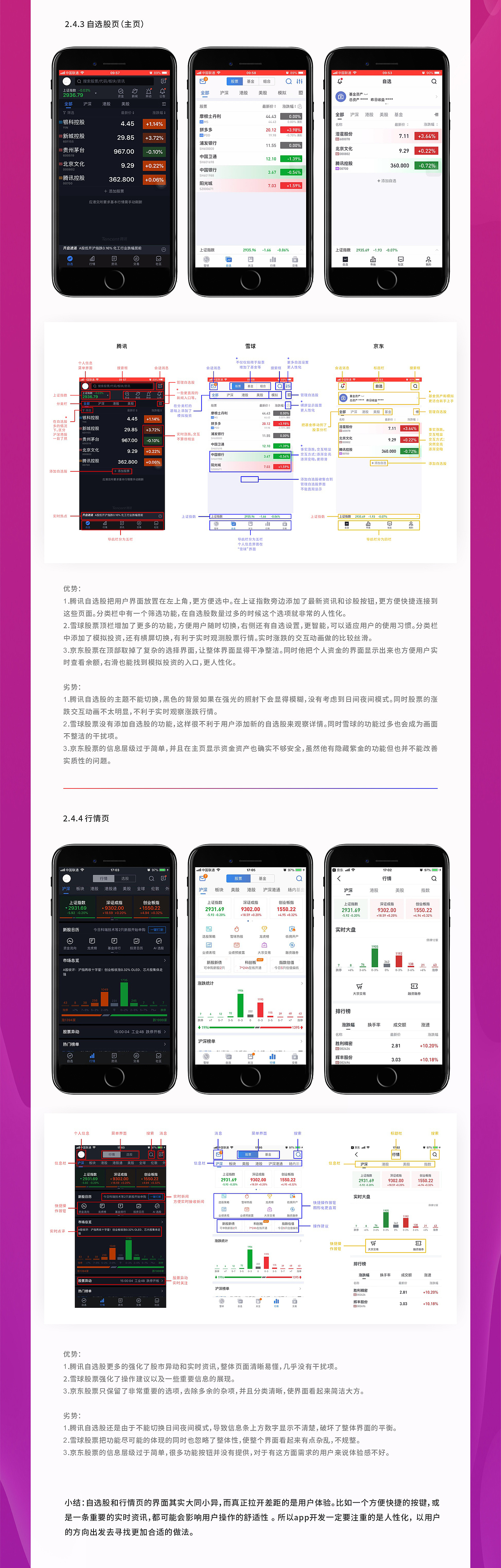 金融APP(股票类)竞品分析