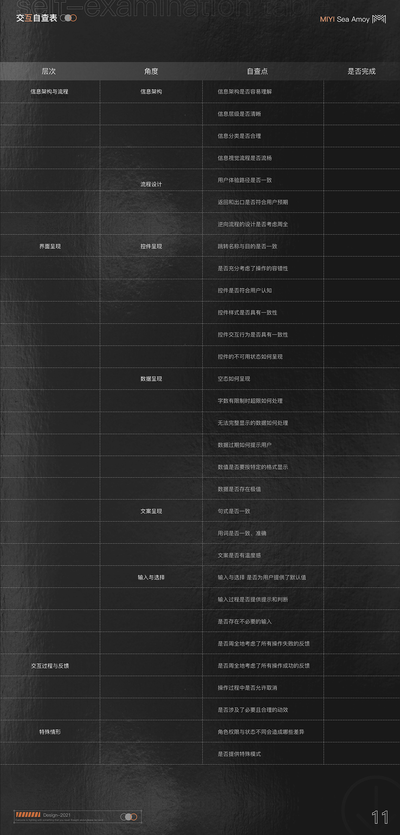 迷衣海淘大版本迭代DRD文档(上）（图ZMjc3ODU4NjYw） - 交互/UE - 站酷设计师胡三七原创素材 - 站酷ZCOOL