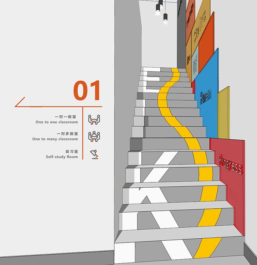 鸿文高考教育培训机构 模块化效果图