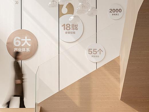 秩序|豫发城市展厅
