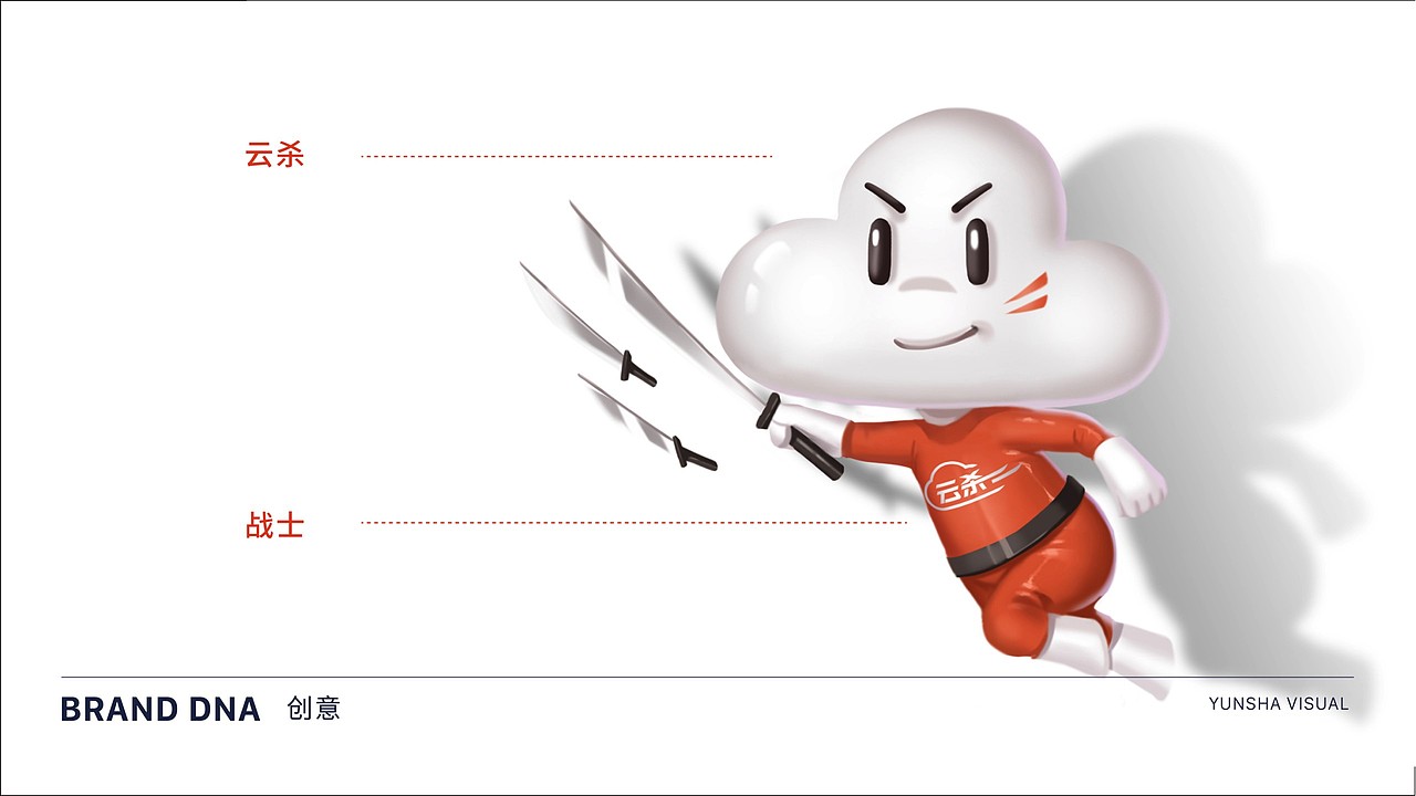 “云杀”品牌的策划全程及视觉展示