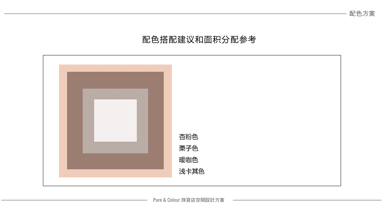 空间气质 · 纯净含蓄 ——Pure&color珠宝店方案设计