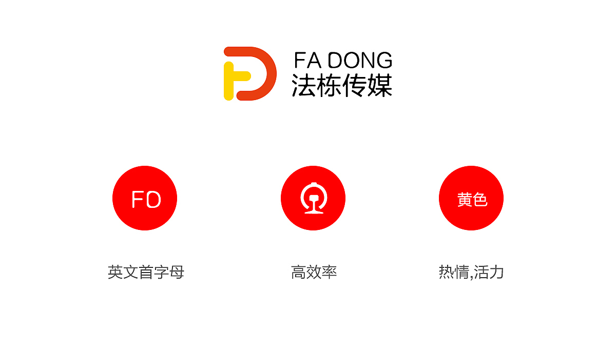 LOGO设计（图ZMjIzMDQ3ODAw） - 品牌 - 站酷设计师Z93206569原创素材 - 站酷ZCOOL