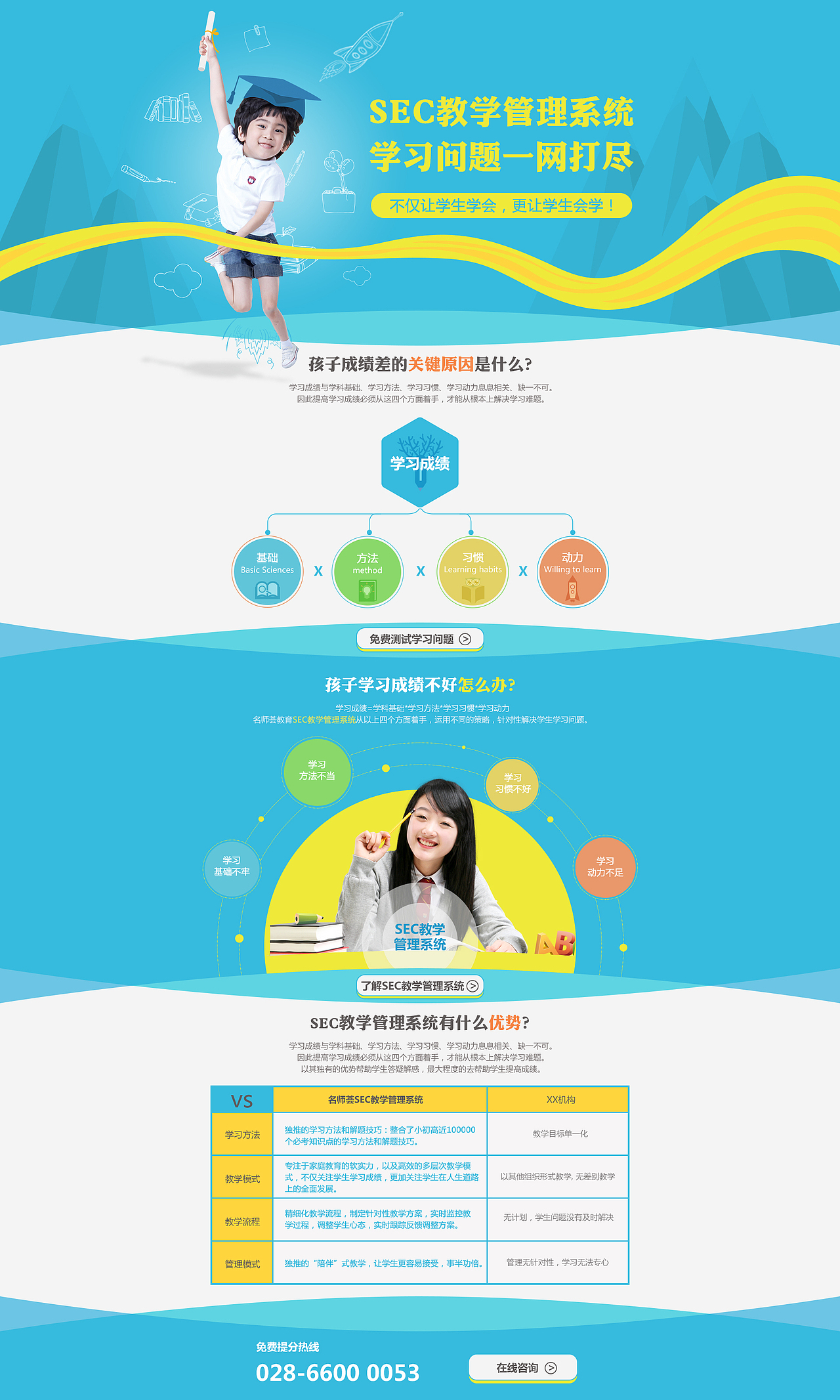 教育类专题页/网页（图ZMTEwOTgwODU2） - 运营设计 - 站酷设计师古月睿原创素材 - 站酷ZCOOL