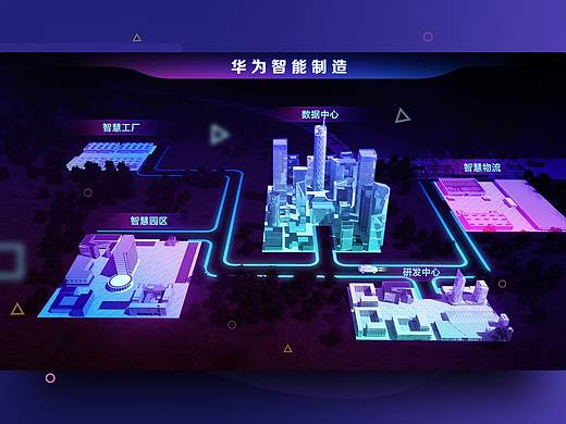 华为智能制造