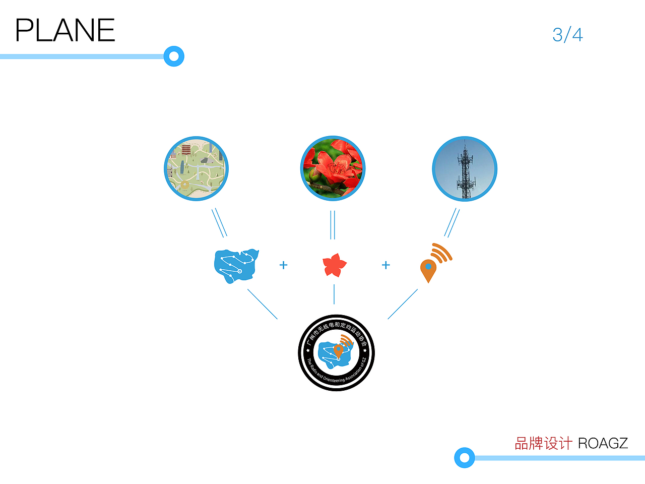 【Rickey】2019平面设计作品集