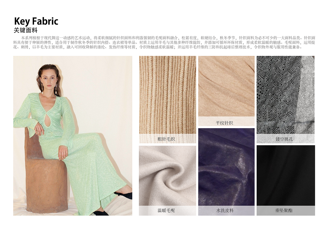 Style3D • 服装设计廓形素材上新 | 穆勒咖啡馆