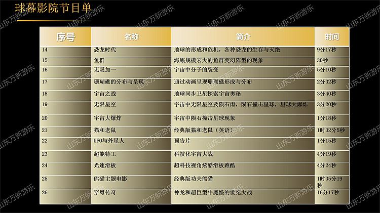 哈迪斯飞行影院设备动感影院小型移动式悬挂式球幕影院
