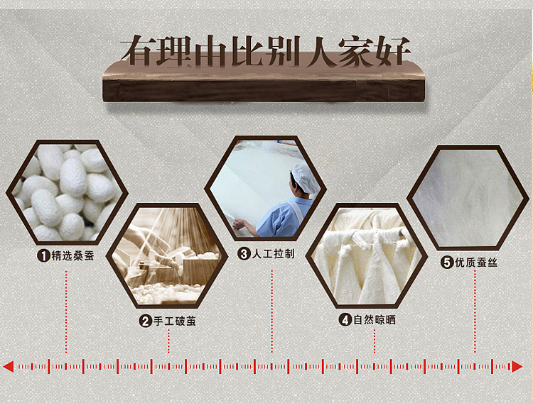 临摹的蚕丝被详情页