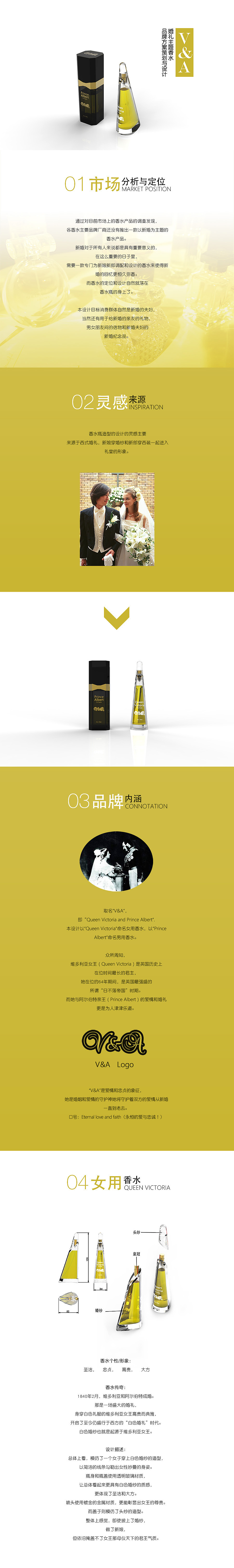 婚礼香水瓶包装方案（图ZNDg0NTQwMDg=） - 生活用品 - 站酷设计师XUXU007原创素材 - 站酷ZCOOL