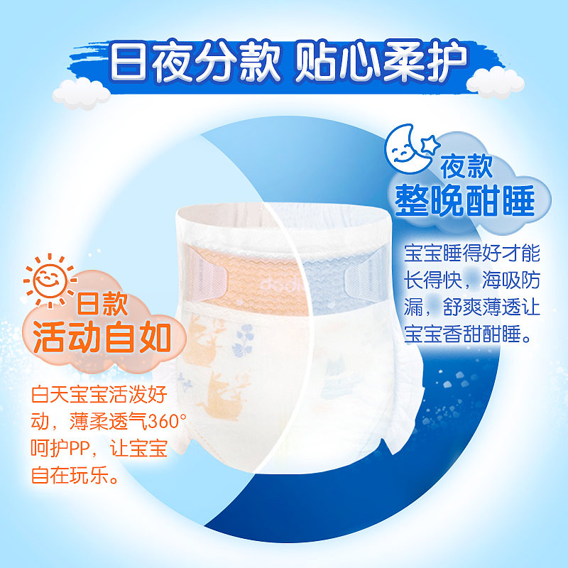 dodie 创意主图（图ZMjE3ODAzMjMy） - 电商 - 站酷设计师皮皮鲁的妹妹原创素材 - 站酷ZCOOL