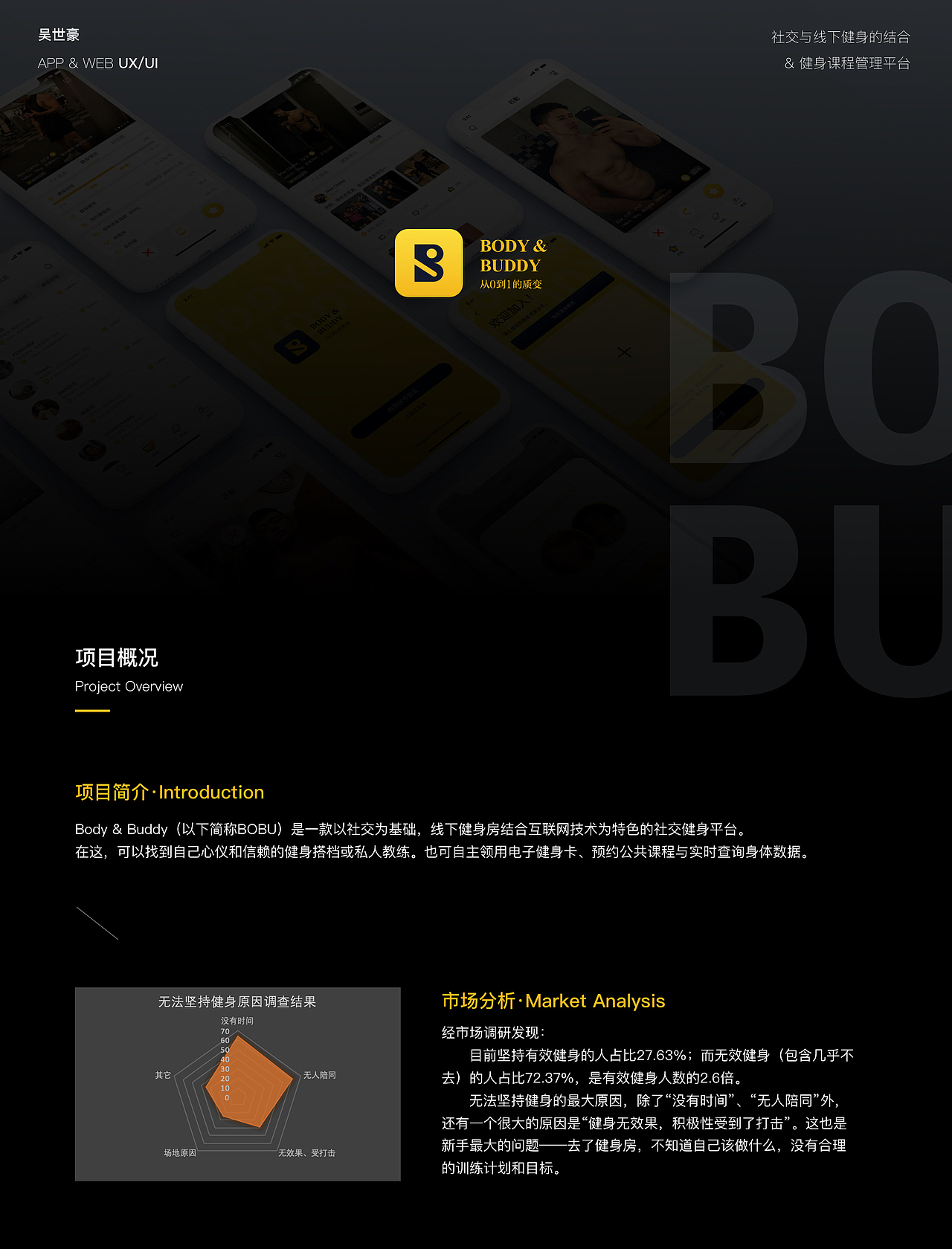 2018-2019个人交互+UI设计作品集合 | 面试作品集