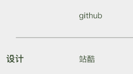 森林主題 導(dǎo)航網(wǎng)頁(yè)（圖ZMjU0NDI5MDI0） - 個(gè)人網(wǎng)站 - 站酷設(shè)計(jì)師JekYUlll原創(chuàng)素材 - 站酷ZCOOL