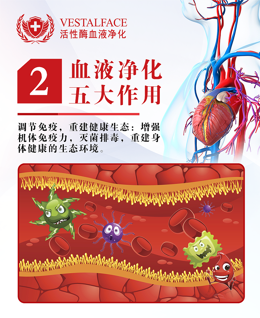 血液净化（图ZMjYxMTgwNTQ4） - 海报 - 站酷设计师视绝King原创素材 - 站酷ZCOOL