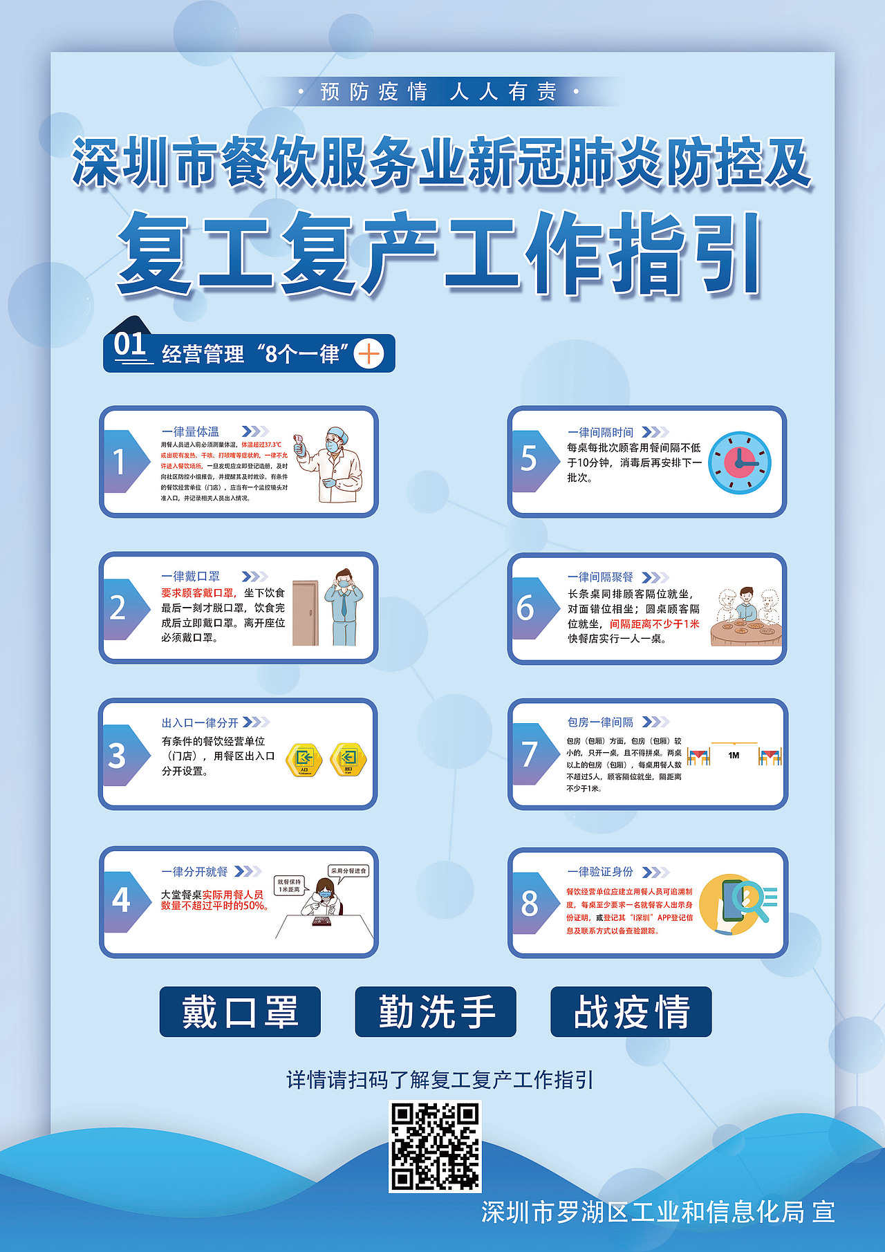深圳市餐饮服务业新冠肺炎防控及复工复产工作指引